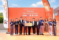 ZEEKR, TPM Automotive, dan SINEXCEL Resmikan Stasiun Pengisian Daya Megawatt Tercepat di Thailand