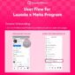 /K O R E K S I  — Lazada Group/