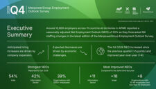 Sentimen Rekrutmen Menguat di Asia Pasifik dan Timur Tengah, NEO Capai +33% pada Triwulan IV-2026: Survei ManpowerGroup