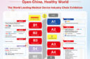 94th CMEF, Pameran Industri Perangkat Medis Terkemuka Dunia, Digelar di Beijing pada 21-24 Oktober